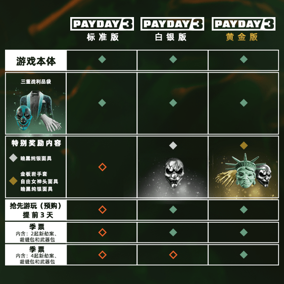 xboxbeta安卓版苹果ios18开发者版beta5发布