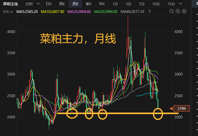 商品行情客户端齐鲁商品行情客户端