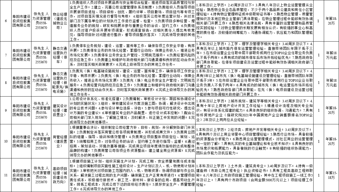 阜阳日报新闻客户端阜阳日报平原副刊邮箱