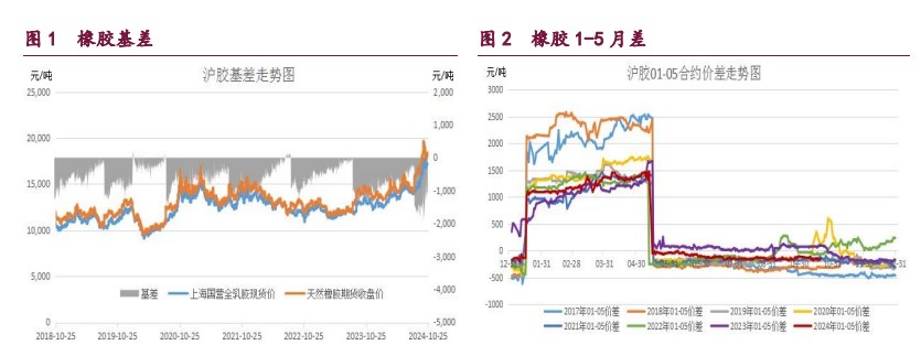 源油期货客户端徽商期货手机客户端下载