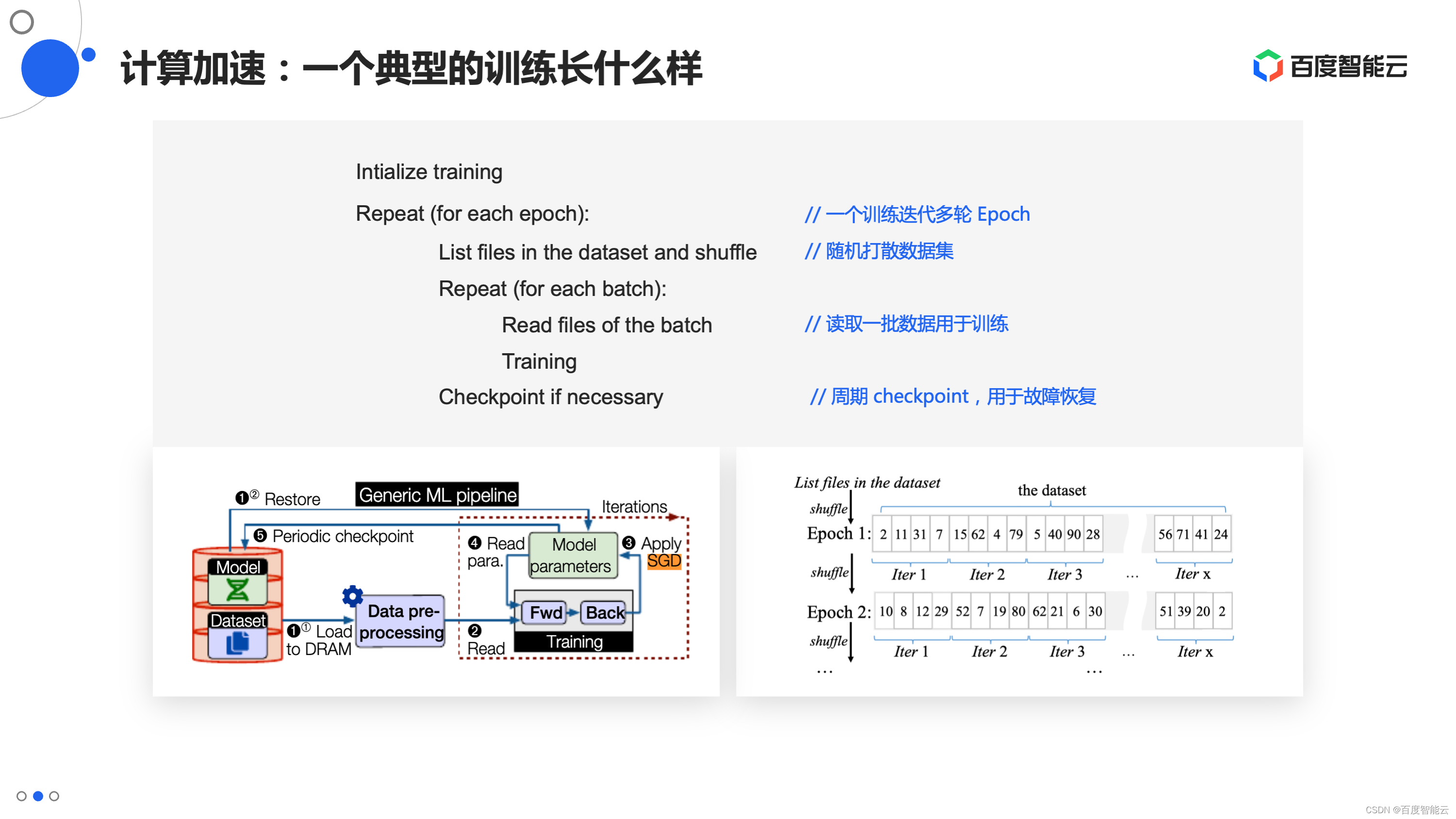 客户端延迟打散算法游戏网络延迟修改工具-第2张图片-太平洋在线下载