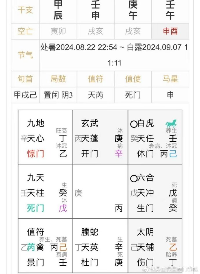 算命下载安卓版算命软件哪个最好-第2张图片-太平洋在线下载