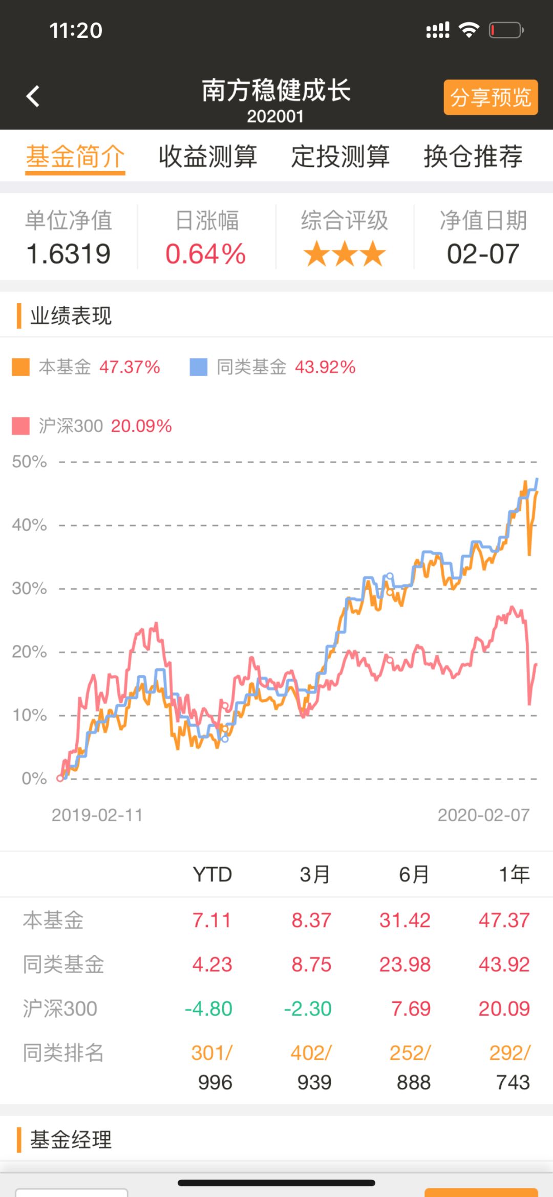 万德金融客户端万得股票官方网站