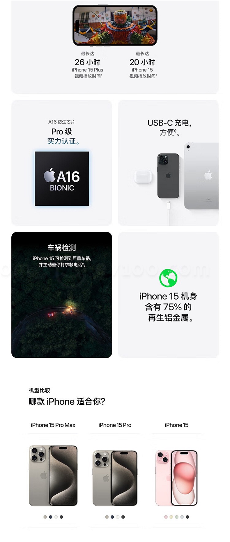 苹果15超长版iphone16对比15