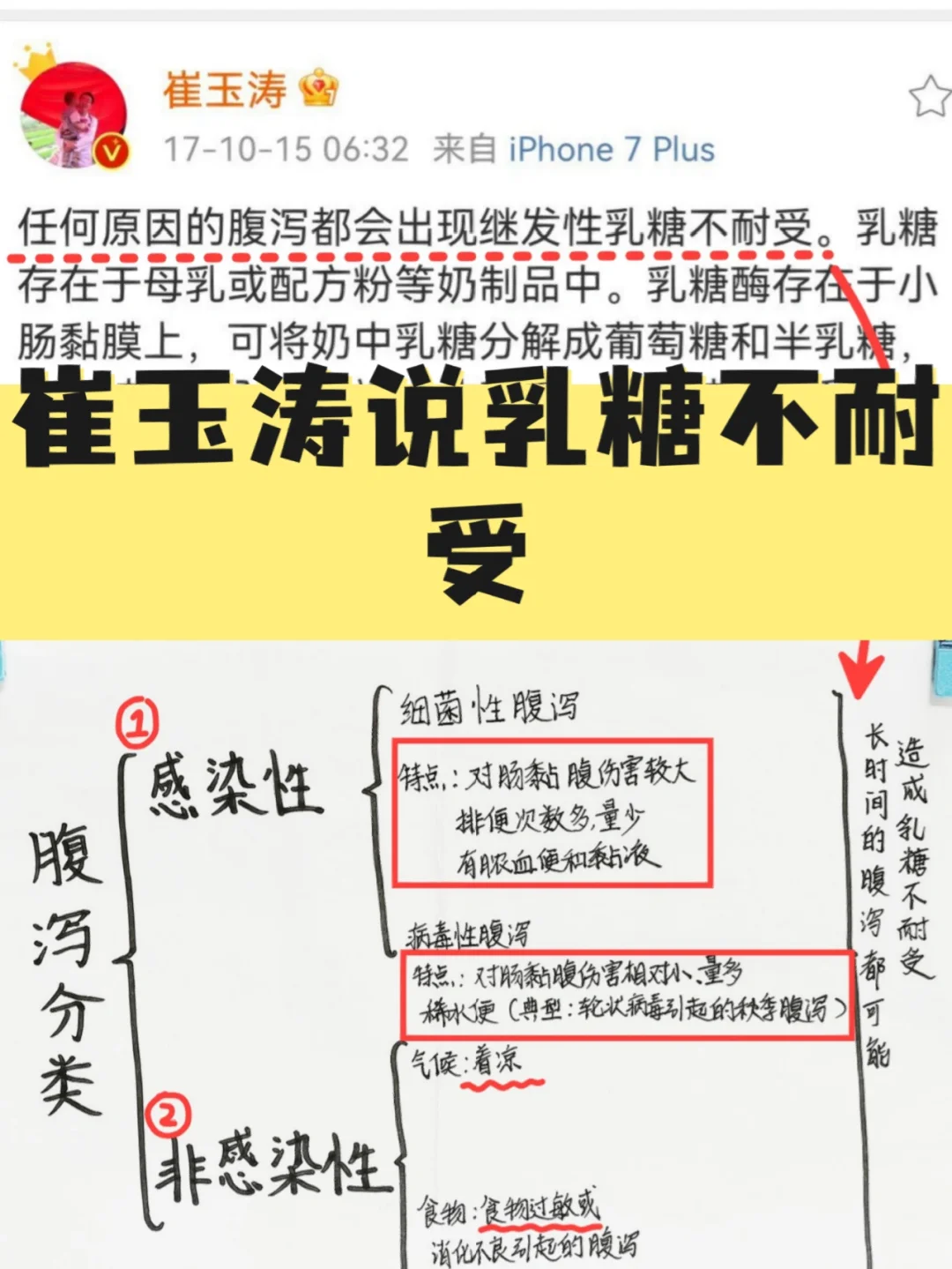 崔玉涛安卓版崔玉涛育儿书电子版