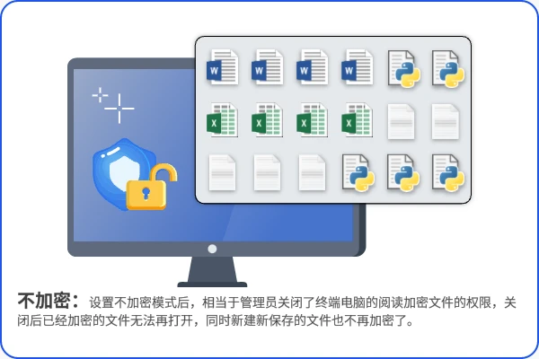 客户端加密与解密客户端工具下载解密