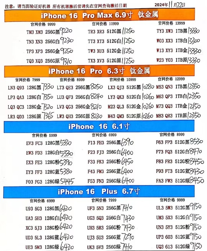 苹果6行版多少钱苹果6刚出来的时候多少钱