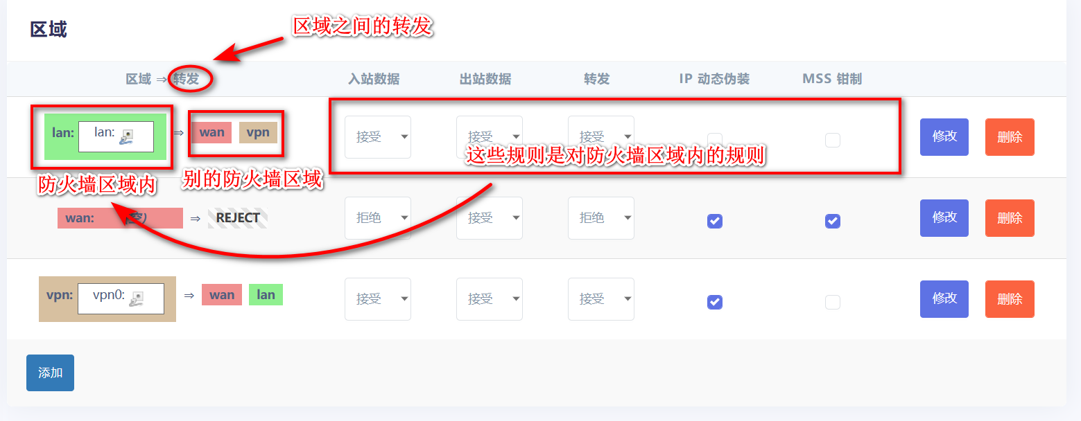 openwrt客户端openwrt中文官网