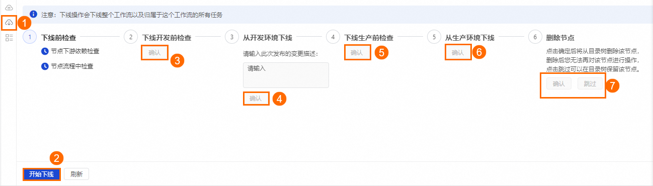 workflow客户端workflowerpgp系统