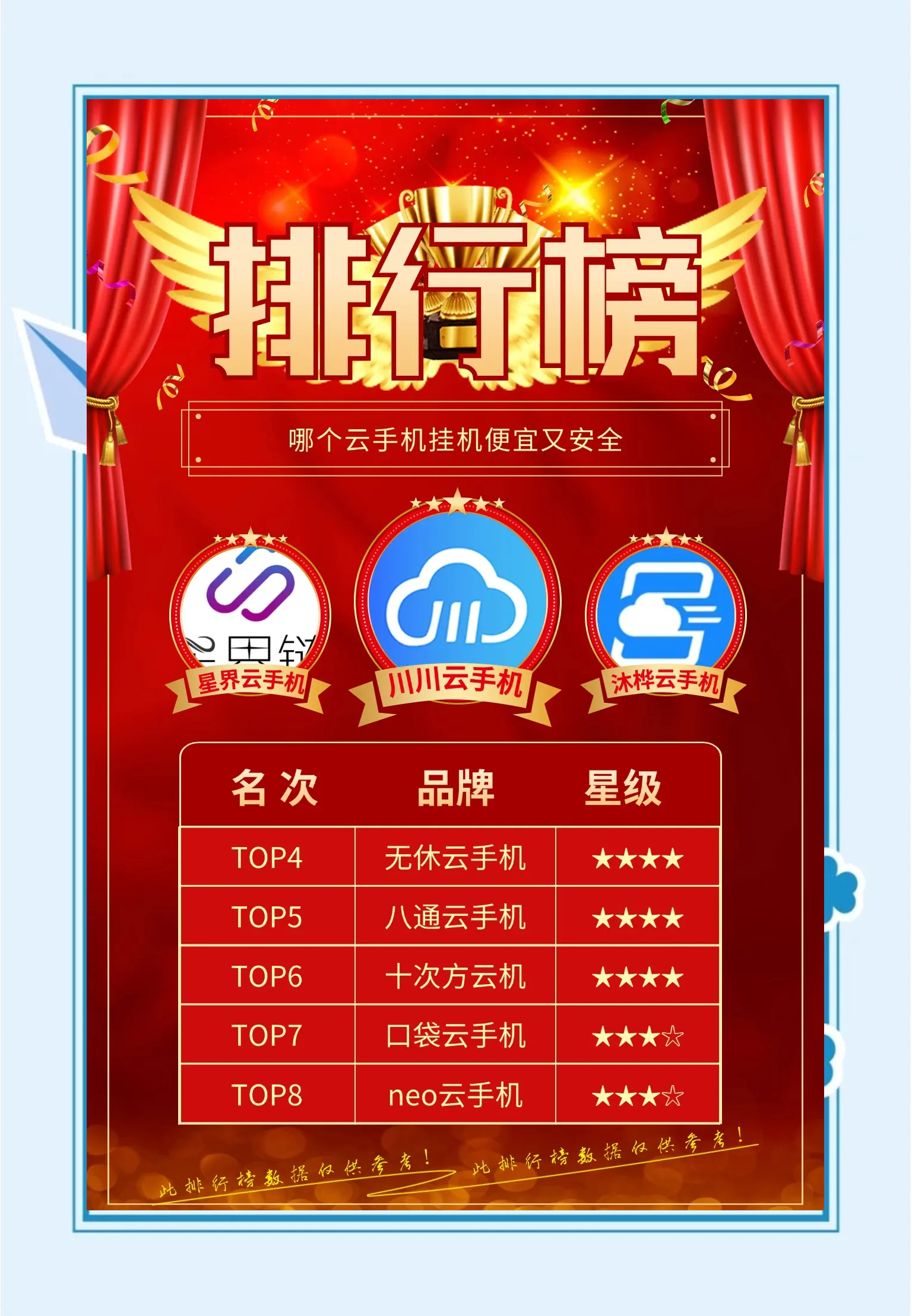云端营销安卓版会员管理系统免费版下载