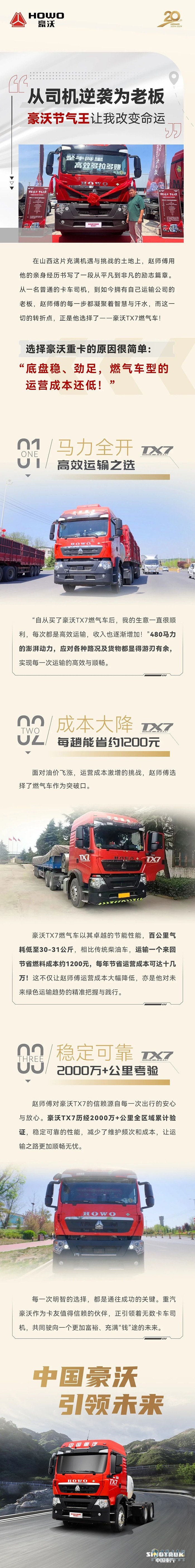 中国卡车模拟手机版中国卡车模拟7游戏视频