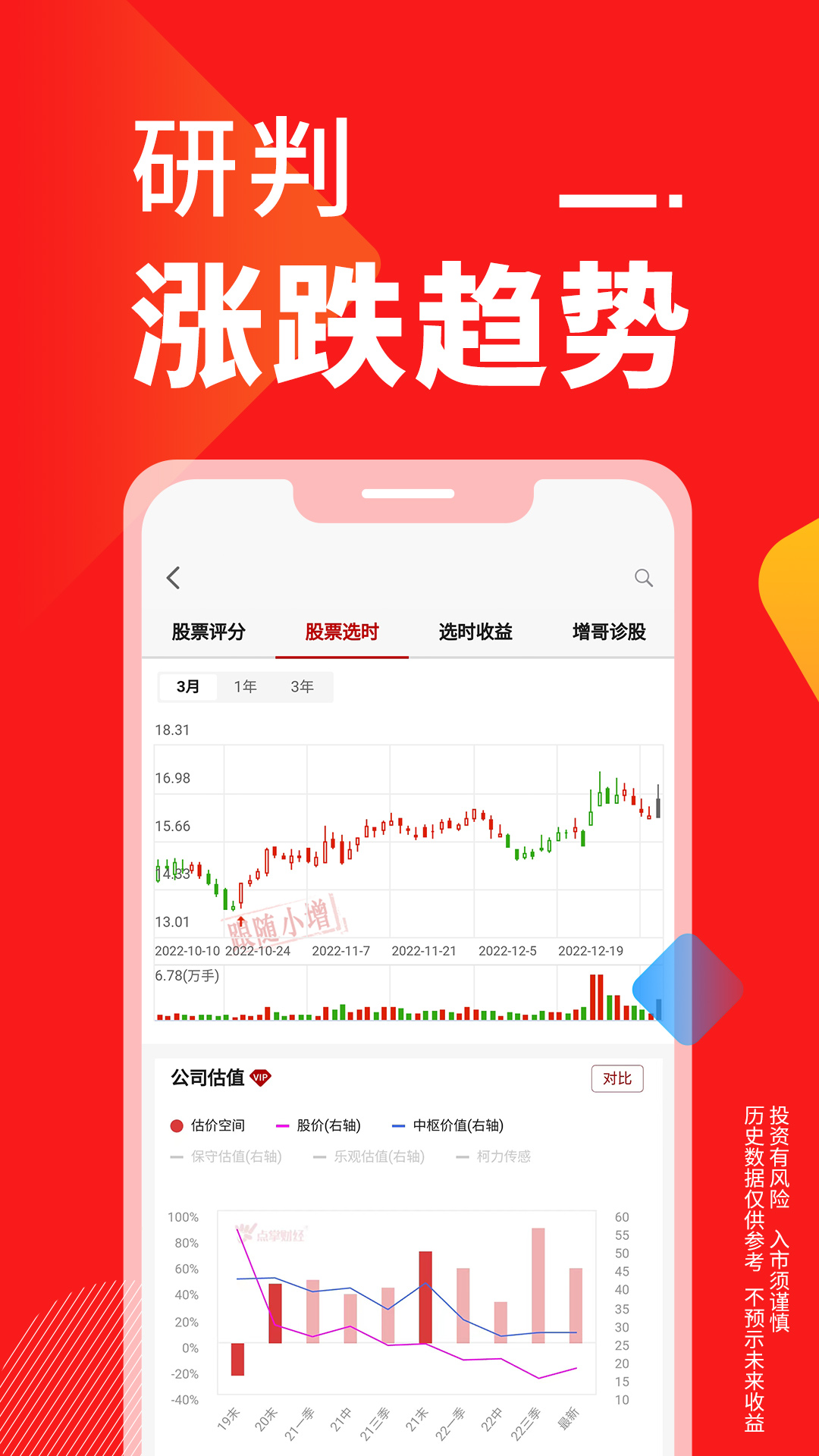 财经app下载苹果版的简单介绍