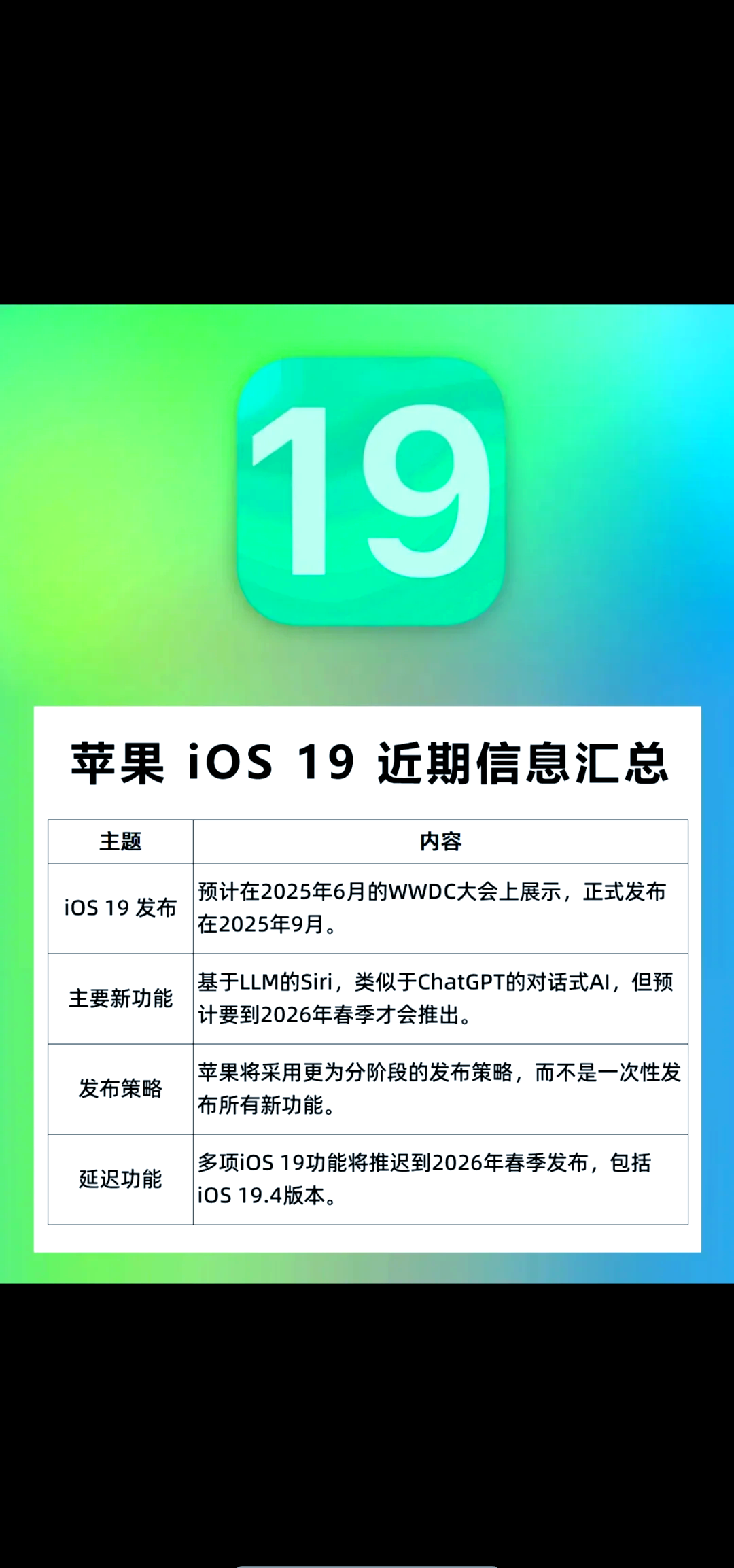 苹果手机17版苹果手机ios17所有版本-第1张图片-太平洋在线下载